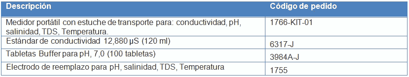 Medidor-portátil-tipo-pluma-multiparamétrico-para-pH-salinidad-tds-conductividad-y-temperatura-descripcion